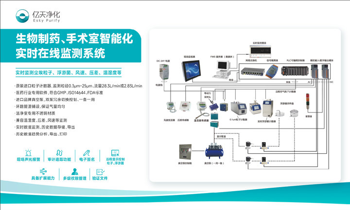 邀請(qǐng)函 | 億天凈化邀您共赴第四屆廣東省醫(yī)院建設(shè)創(chuàng)新大會(huì)暨醫(yī)院建筑與裝備展覽會(huì)