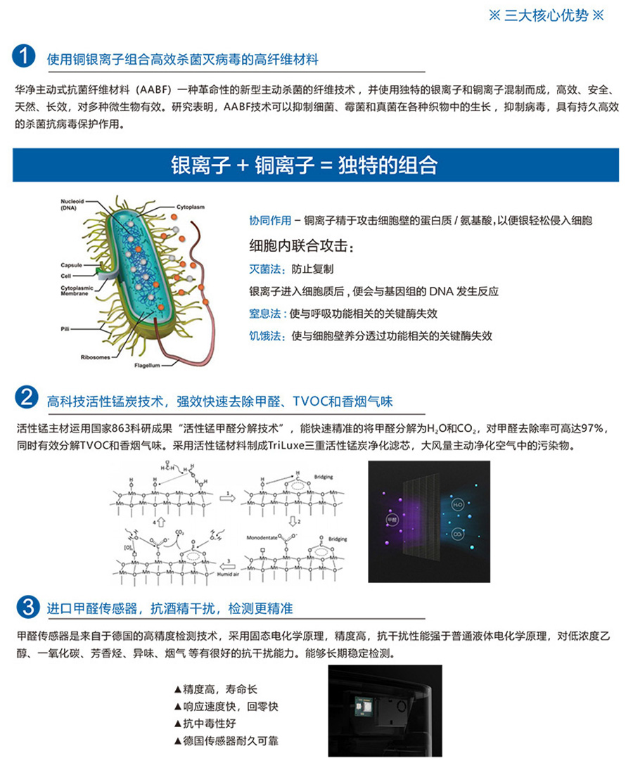 HJ-MBP500移動式高效抗病毒空氣凈化器