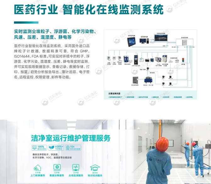  億天凈化總經(jīng)理出席生物制藥與醫(yī)療器械研討廠房建設(shè)沙龍，并發(fā)表演講 