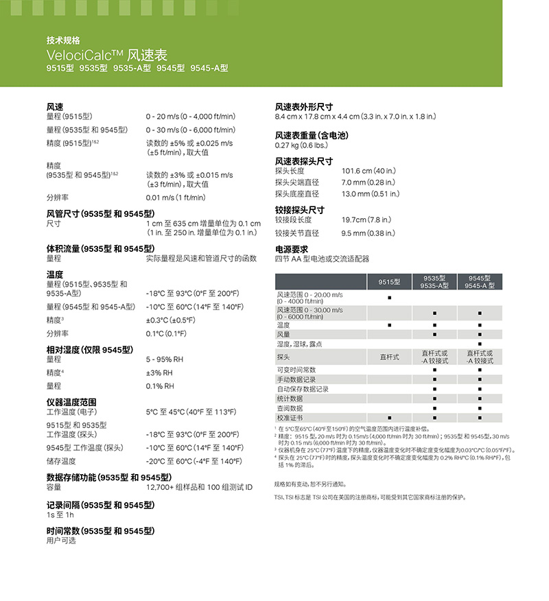 TSI 9535 風(fēng)速儀：精準(zhǔn)測量，適配多環(huán)境需求